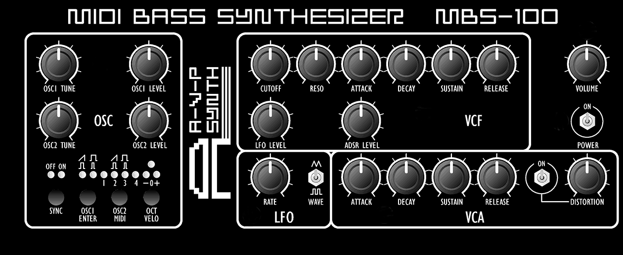 AVP Synth MBS-100m