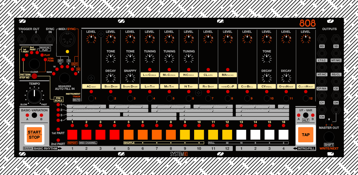 System 80 TR-808