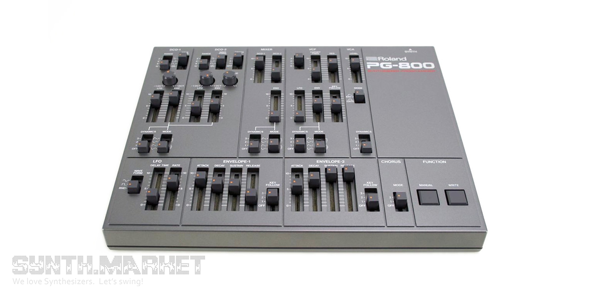 Roland PG 800: External Controllers